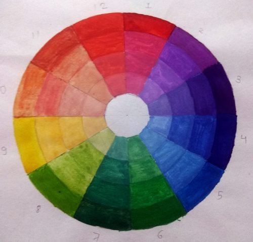 Colour-wheel-with-tints-03-Jul-2021-2 52 51-PM
